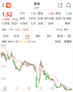 ոգεʽУǰУ5800ֵʣ500ڣ